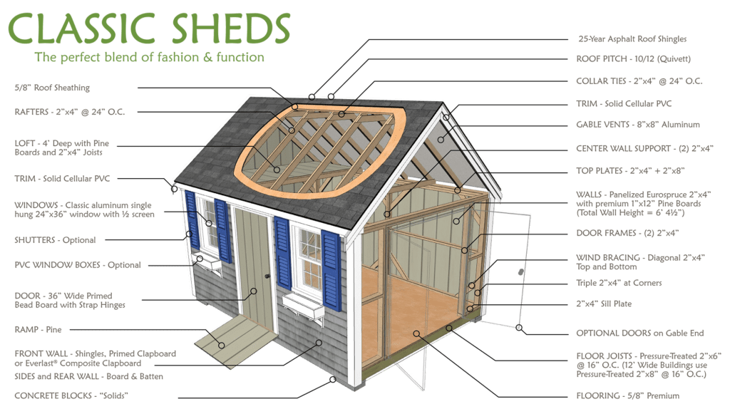 diagram_classic_shed_2023-2000px