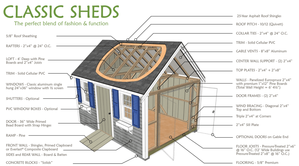 diagram_classic_shed_2023-2000px diagram_classic_shed_2023-2000px