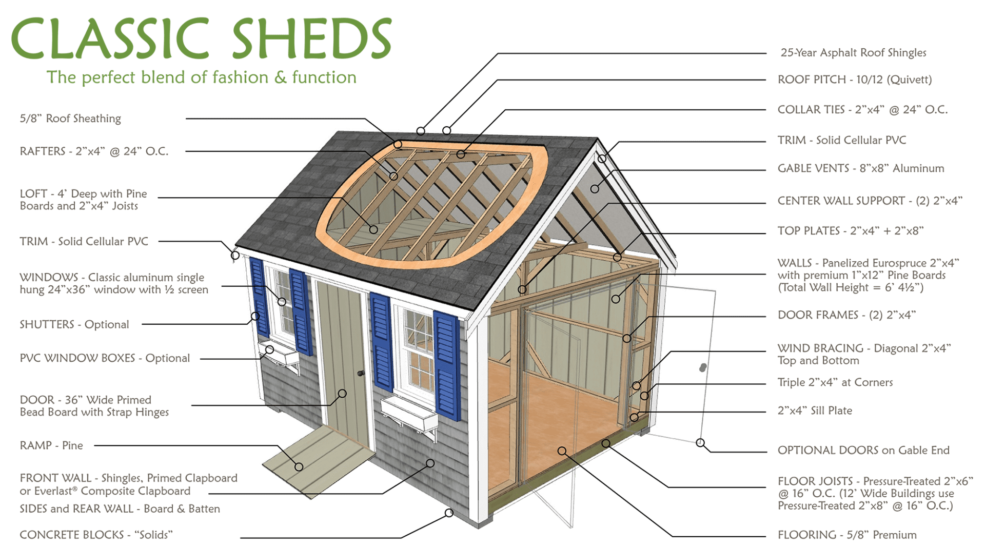 diagram_classic_shed_2023-2000px diagram_classic_shed_2023-2000px